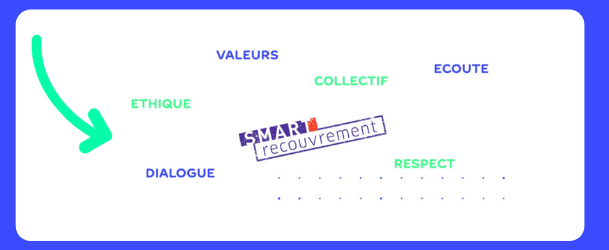 visuel recouvrement responsable