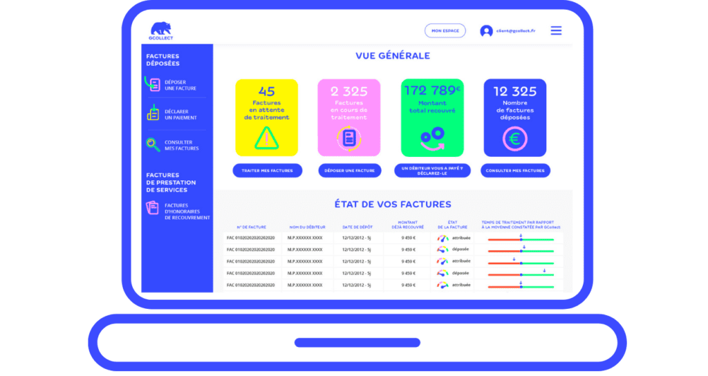 Interface Gcollect