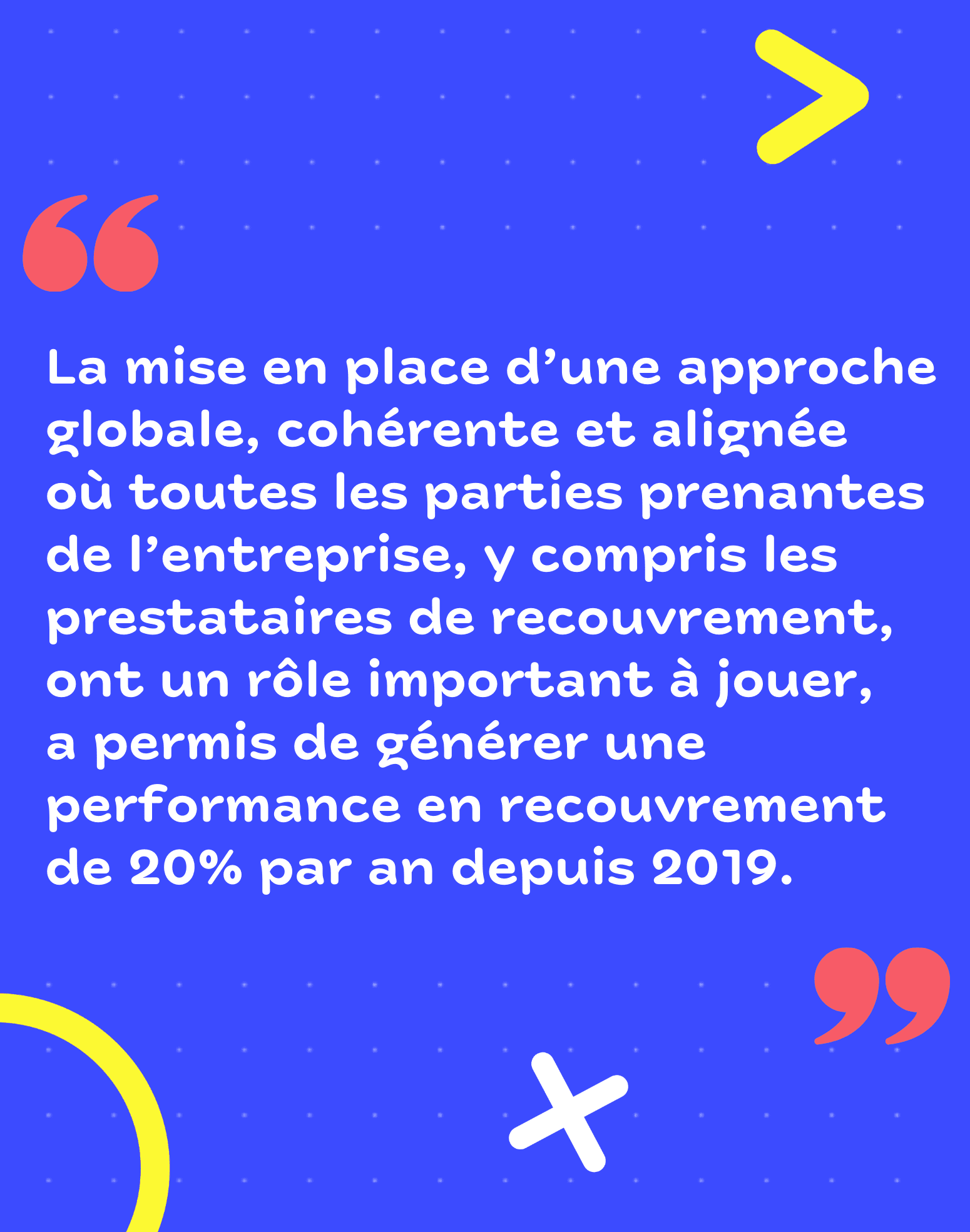 La mise en place d'une approche globale où toutes les parties prenantes y compris les prestataires de recouvrement ont un rôle à jouer, a permis de générer une performance en recouvrement de 20% par rapport à 2019. 