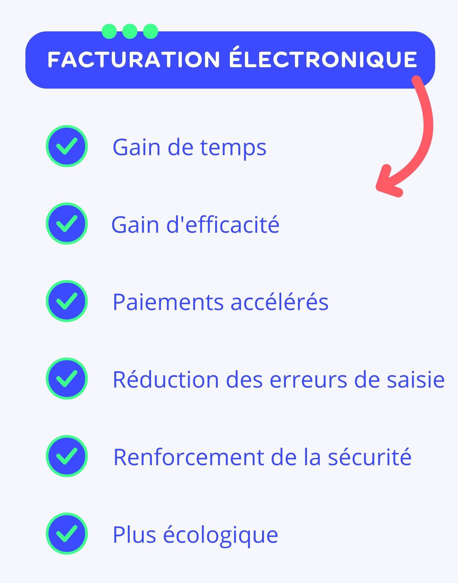 Les bénéfices de la facturation électronique