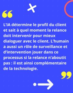 L’IA détermine le profil du client et sait à quel moment la relance doit intervenir pour mieux dialoguer avec le client. L’humain a aussi un rôle de surveillance et d’intervention jouer dans ce processus si la relance n’aboutit pas : il est ainsi complémentaire de la technologie.