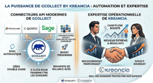 puissance automatisation recouvrement - Gcollect by Kreancia